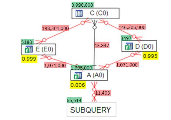 Q1b filters short subquery joinsizes.PNG