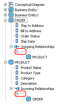 VIEW RELATIONSHIP NODES.PNG