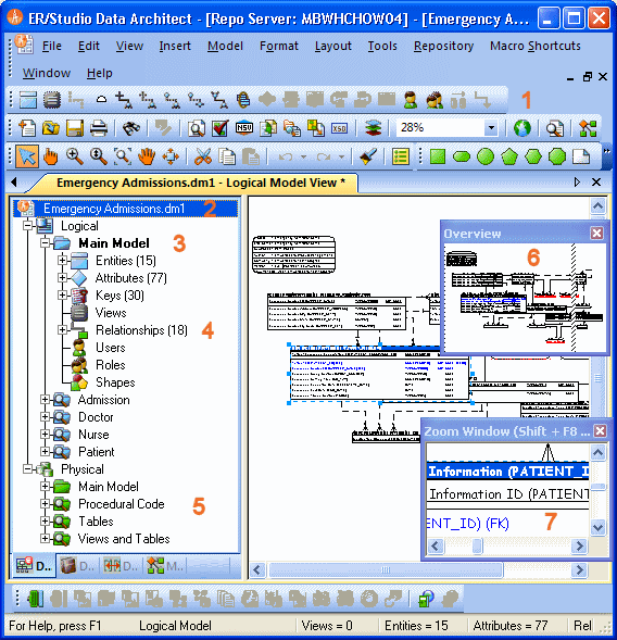 Hold your mouse over a number for a description.