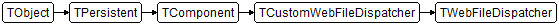 TWebFileDispatcher
