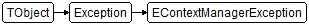 EContextManagerException