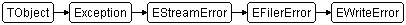 EWriteError
