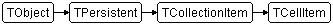 TCellItem