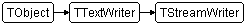 TStreamWriter
