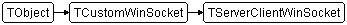 TServerClientWinSocket