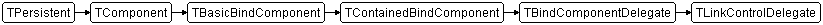 TLinkControlDelegate