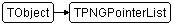 TPNGPointerList