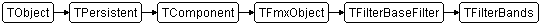 TFilterBands