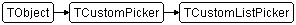 TCustomListPicker