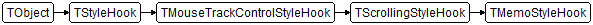 TMemoStyleHook