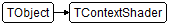 TContextShader