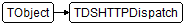 TDSHTTPDispatch