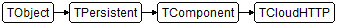 TCloudHTTP