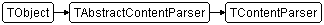 TContentParser