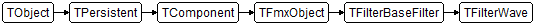 TFilterWave