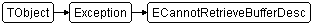 ECannotRetrieveBufferDesc