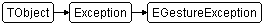EGestureException