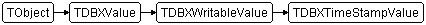 TDBXTimeStampValue