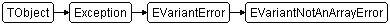 EVariantNotAnArrayError