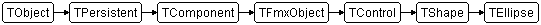 TEllipse