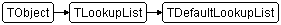 TDefaultLookupList
