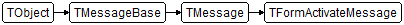 TFormActivateMessage