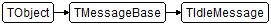 TIdleMessage