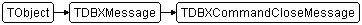 TDBXCommandCloseMessage