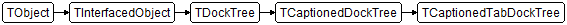 TCaptionedTabDockTree