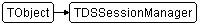 TDSSessionManager