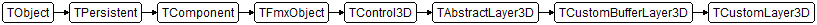 TCustomLayer3D