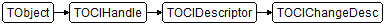 TOCIChangeDesc