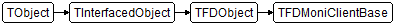 TFDMoniClientBase