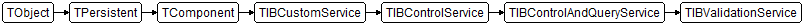 TIBValidationService