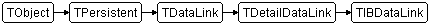 TIBDataLink