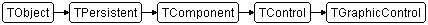 TGraphicControl