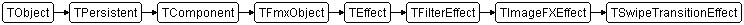 TSwipeTransitionEffect