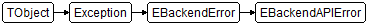 EBackendAPIError