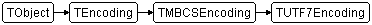 TUTF7Encoding