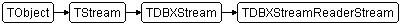 TDBXStreamReaderStream
