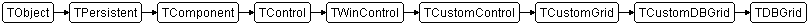 TDBGrid