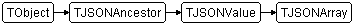 TJSONArray