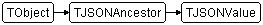 TJSONValue
