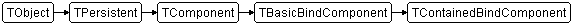 TContainedBindComponent
