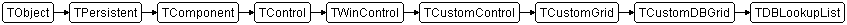 TDBLookupList