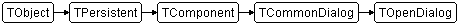 TOpenDialog