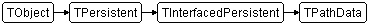 TPathData