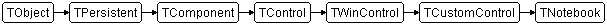 TNotebook