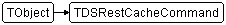 TDSRestCacheCommand