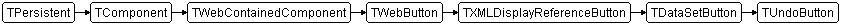 TUndoButton